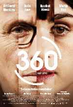 miniatura 360-v3-por-mrandrewpalace cover carteles