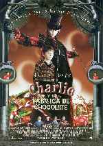 miniatura charlie-y-la-fabrica-de-chocolate-por-warcond cover carteles