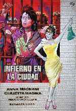 miniatura infierno-en-la-ciudad-v2-por-ronyn cover carteles