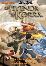 miniatura la-leyenda-de-korra-por-chechelin cover carteles