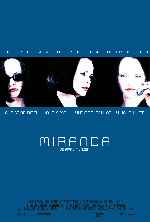 miniatura miranda-2002-por-peppito cover carteles