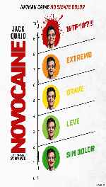 miniatura novocaine-v3-por-chechelin cover carteles