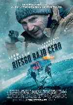 miniatura riesgo-bajo-cero-v2-por-mrandrewpalace cover carteles