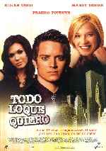 miniatura todo-lo-que-quiero-por-alcor cover carteles
