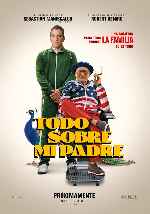 miniatura todo-sobre-mi-padre-2023-por-chechelin cover carteles