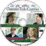 miniatura cuando-todo-cambia-custom-por-landio1 cover cd