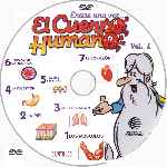 miniatura erase-una-vez-el-cuerpo-humano-volumen-01-capitulos-01-07-custom-por-chermititi cover cd