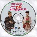 miniatura motivos-para-no-enamorarse-region-4-por-matumerlo cover cd