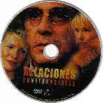 miniatura relaciones-confidenciales-por-tiroloco cover cd
