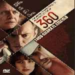 miniatura 360-por-chechelin cover divx