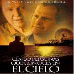 miniatura las-cinco-personas-que-conoces-en-el-cielo-por-teletubbie cover divx