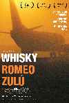 Whisky Romeo Zulu