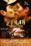 Kebab Connection