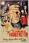 El Horror De Frankenstein