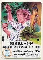carátula carteles de Blow-up - V2
