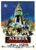 carátula carteles de Alerta Misiles