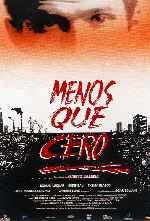 carátula carteles de Menos Que Cero