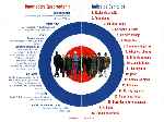 cartula dvd de Quadrophenia - Inlay 02